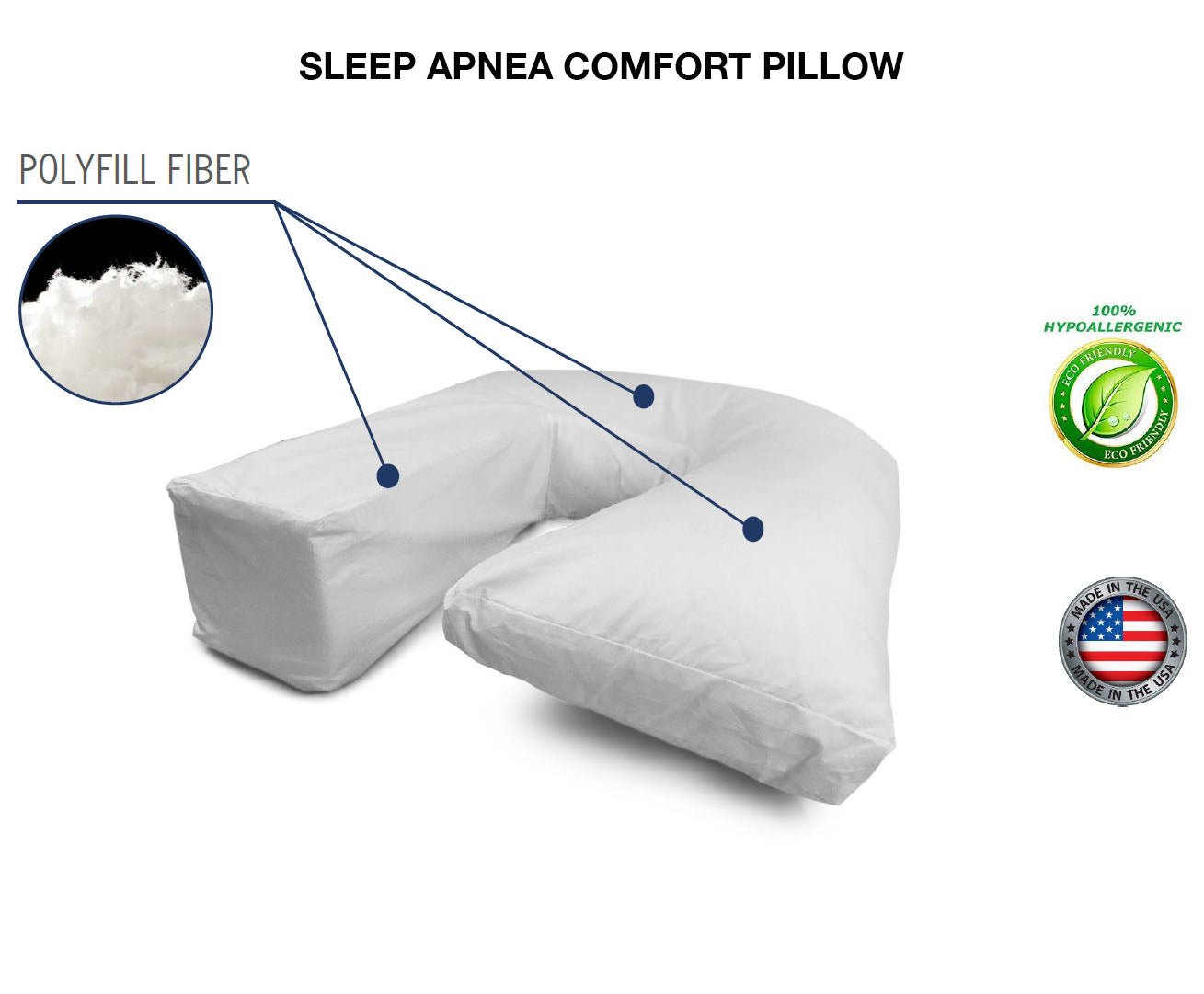 Sleep Apnea Comfort Pillow with Pillowcase Plus Free Shipping