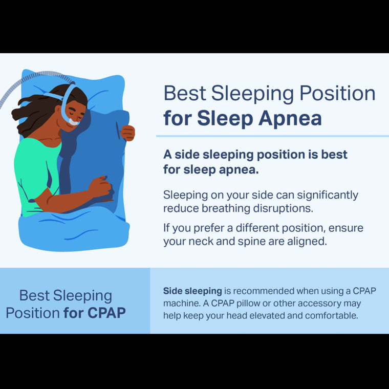 Side sleep is proven to reduce sleep apnea!